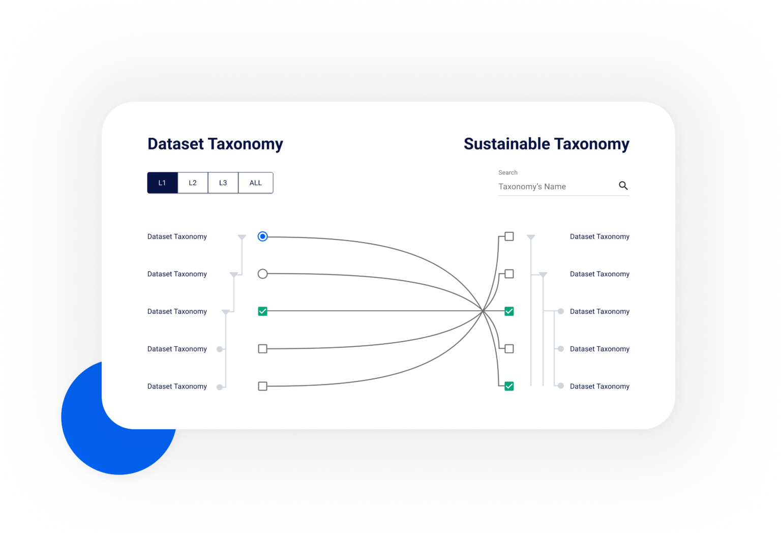 Spend Taxonomy Excellence - Mithra-Ai